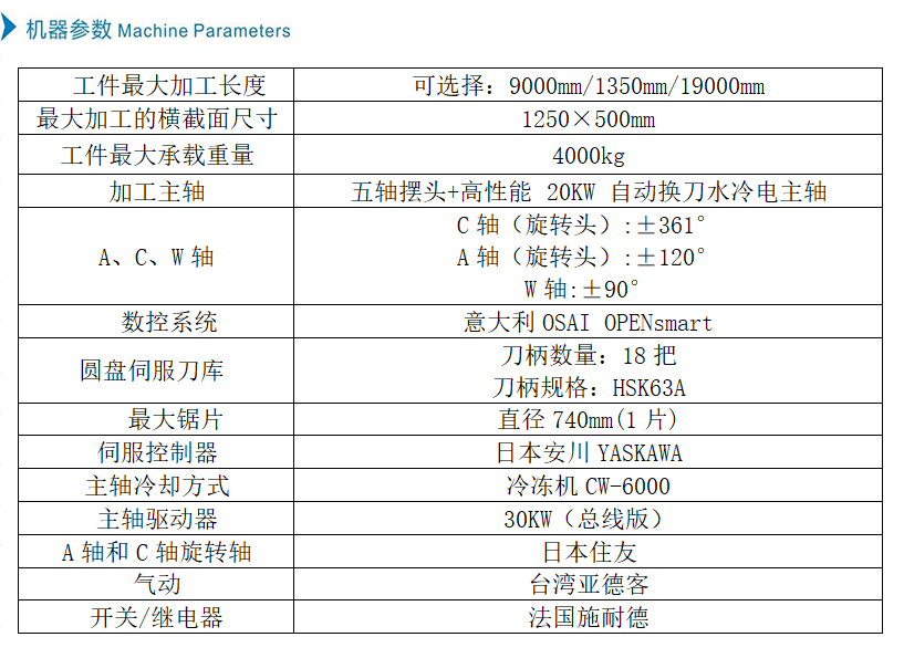 1690168714550545.jpg 機(jī)器參數(shù)中文.jpg